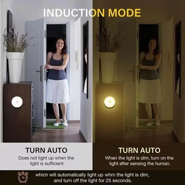 Motion Sensor Night Light – USB Rechargeable LED Lights (Pack of 2)